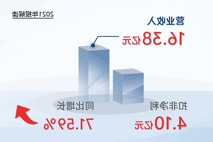 您收到一封<a href='http://1ctv.31totsuka.com'>欧洲杯下注网站</a>2021年“成绩单”